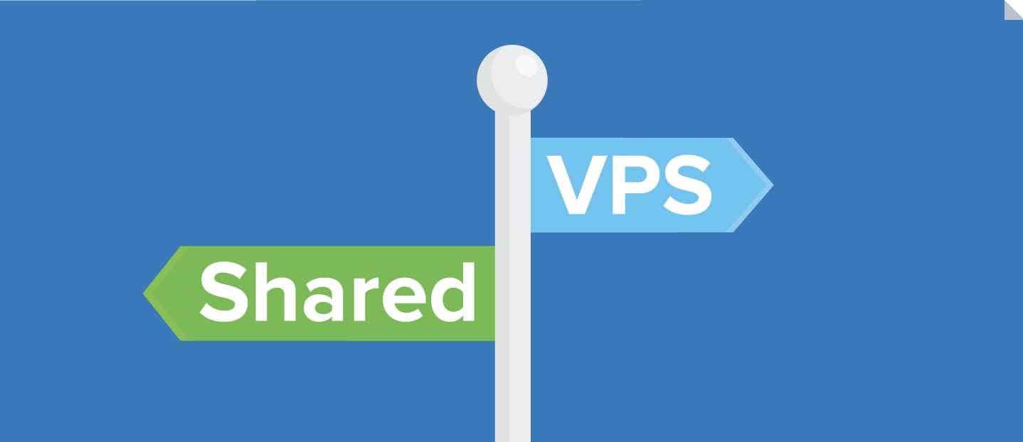 Shared или VPS — какой хостинг выбрать для сайта?