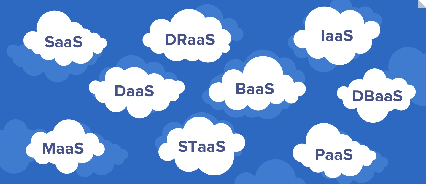 Обзор облачных сервисов