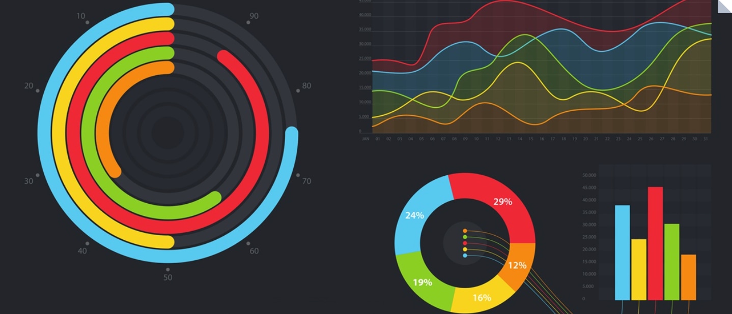 Как настроить работу Grafana с Zabbix
